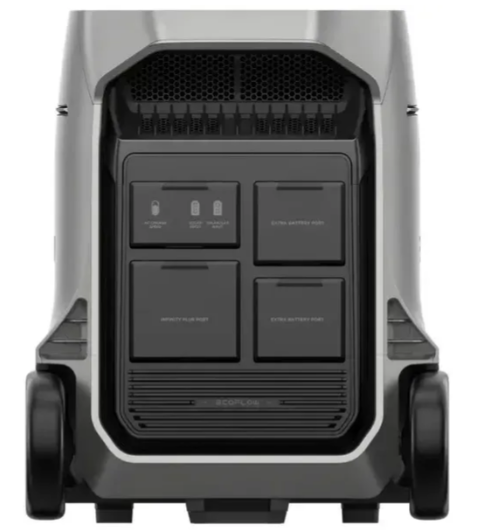 Зарядна станція EcoFlow DELTA Pro 3