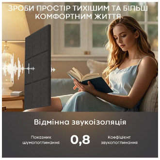 Звукоізоляційна панель 300х300х9мм Чорна