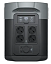 Зарядна станція EcoFlow DELTA 2 Max
